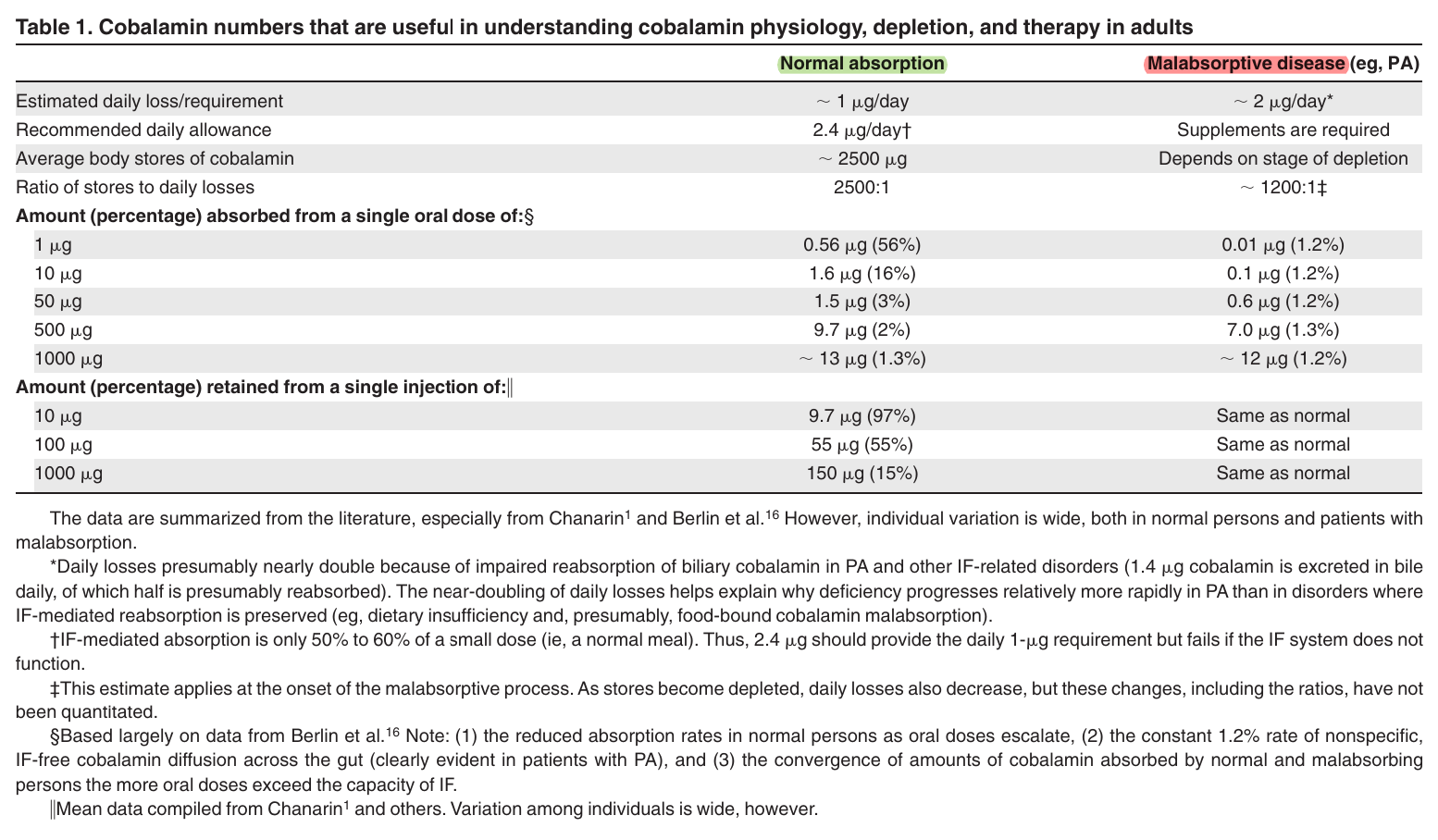 7b1b252a-a984-44d0-a78b-432bac3fda36-image.png