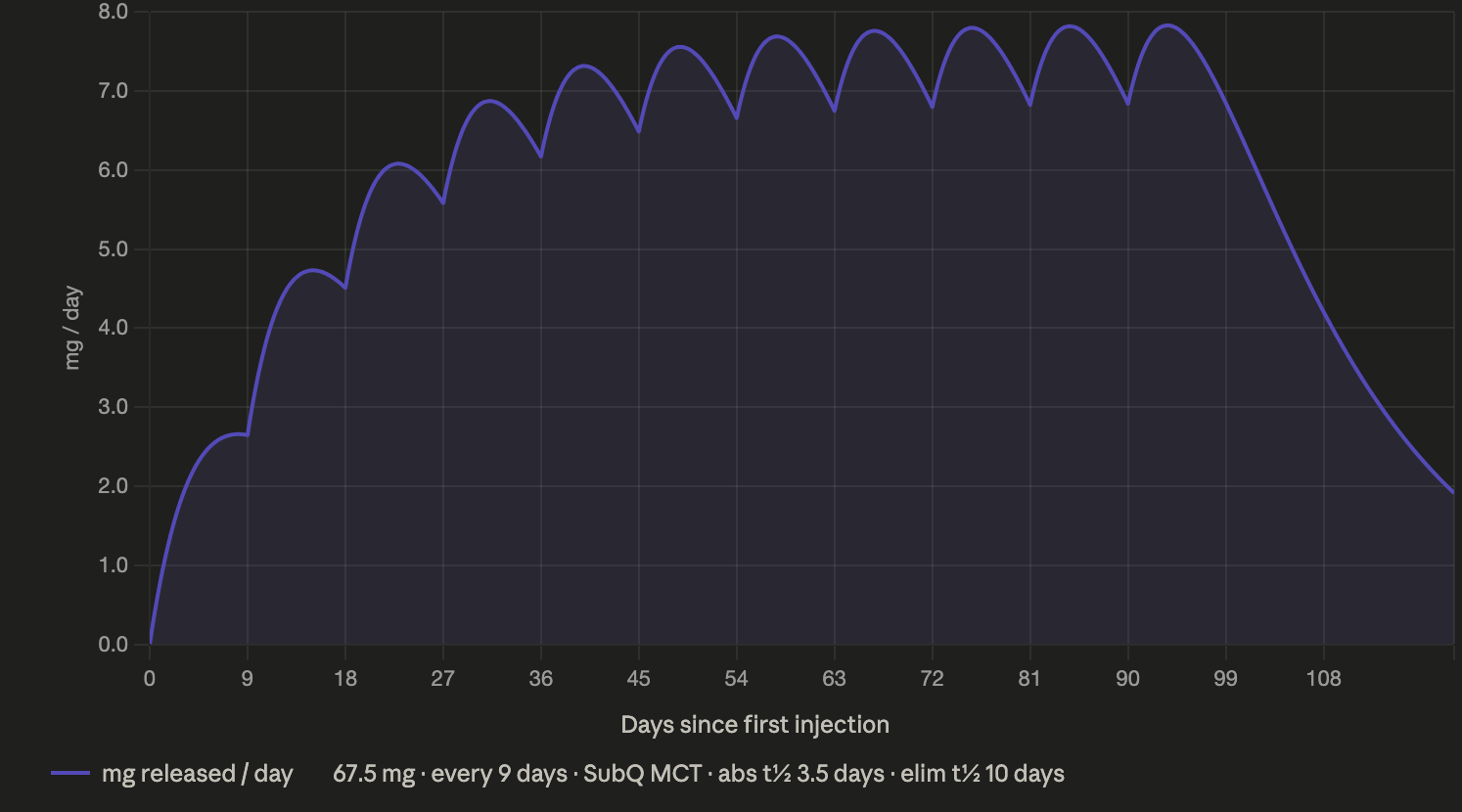 Screenshot 2026-05-02 at 22.06.34.png