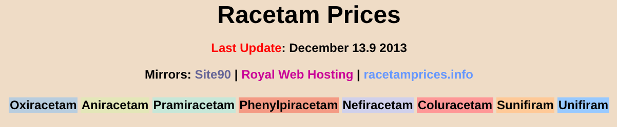 isochroma_racetam_prices.png